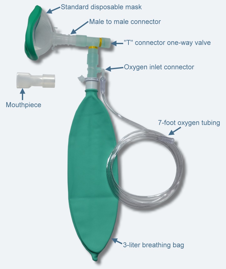 ClusterO2 Kit