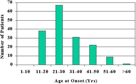 fig6-2.gif