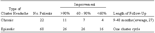 table6-4.gif 